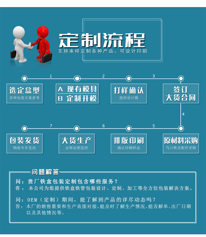 套裝化妝品鐵盒包裝、家居擺件收納盒_12.jpg